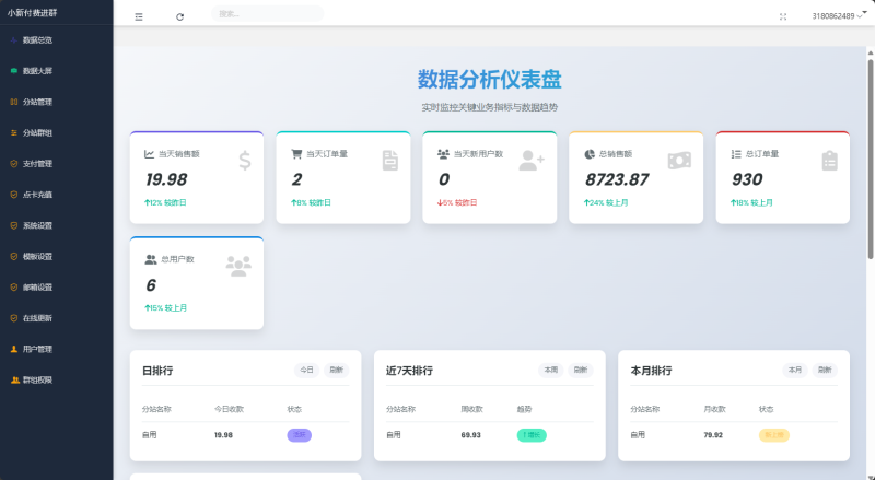 最新付费进群系统源码-双模板分销裂变+全支付接口资源变现神器-小新源码网